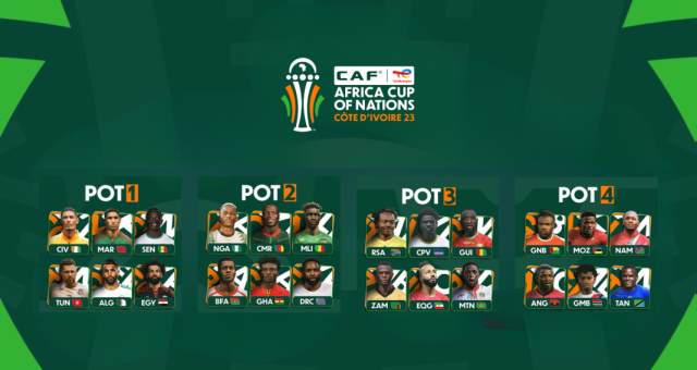 Tirage Au Sort De La Can 2023 La Caf Dévoile Les 4 Chapeaux De Finalistes Du Tournoi Footgabon 