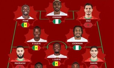 CAN 2025&nbsp;: La CAF dévoile son équipe-type, le Sénégal et le Maroc se taillent la part du lion